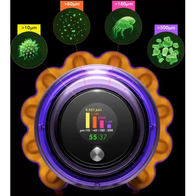 Пылесос Dyson V15 Detect Absolute SV47, Yellow/Nickel, Желтый/Никель Пылесос Dyson V15 Detect Absolute SV47, Yellow/Nickel, Желтый/Никель