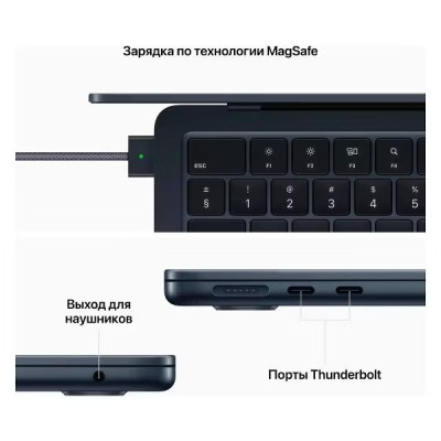MLY33 Apple в Москве - BlinkDepot